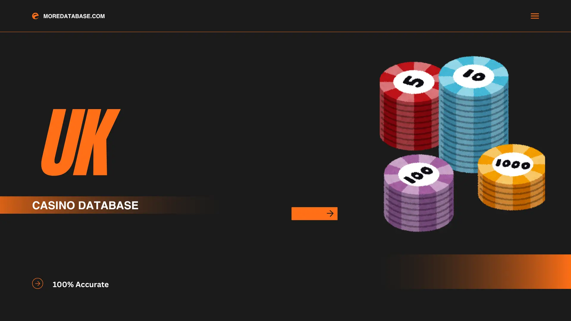 UK Casino Database